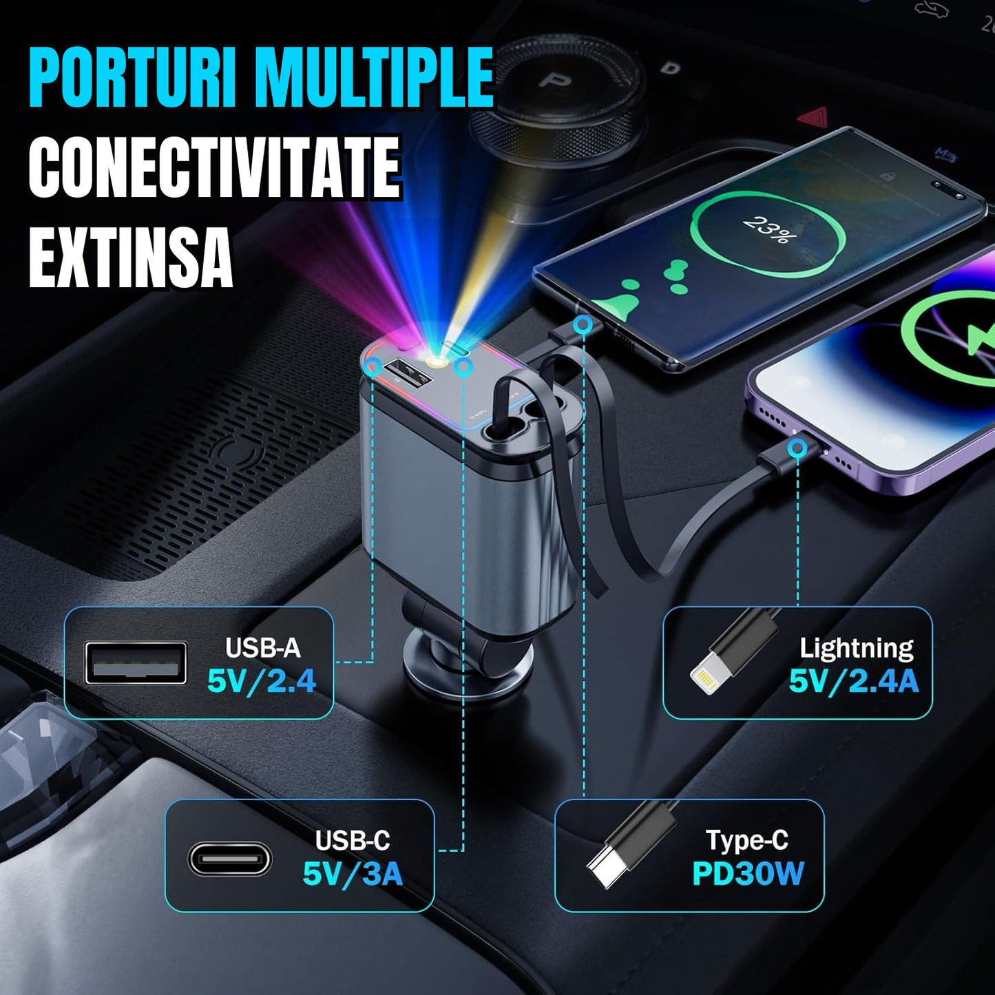 Încărcător Auto 4 în 1 cu LED – Turbo Charge + Cabluri Retractabile